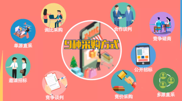 狮子会 - 打造绿色游戏娱乐